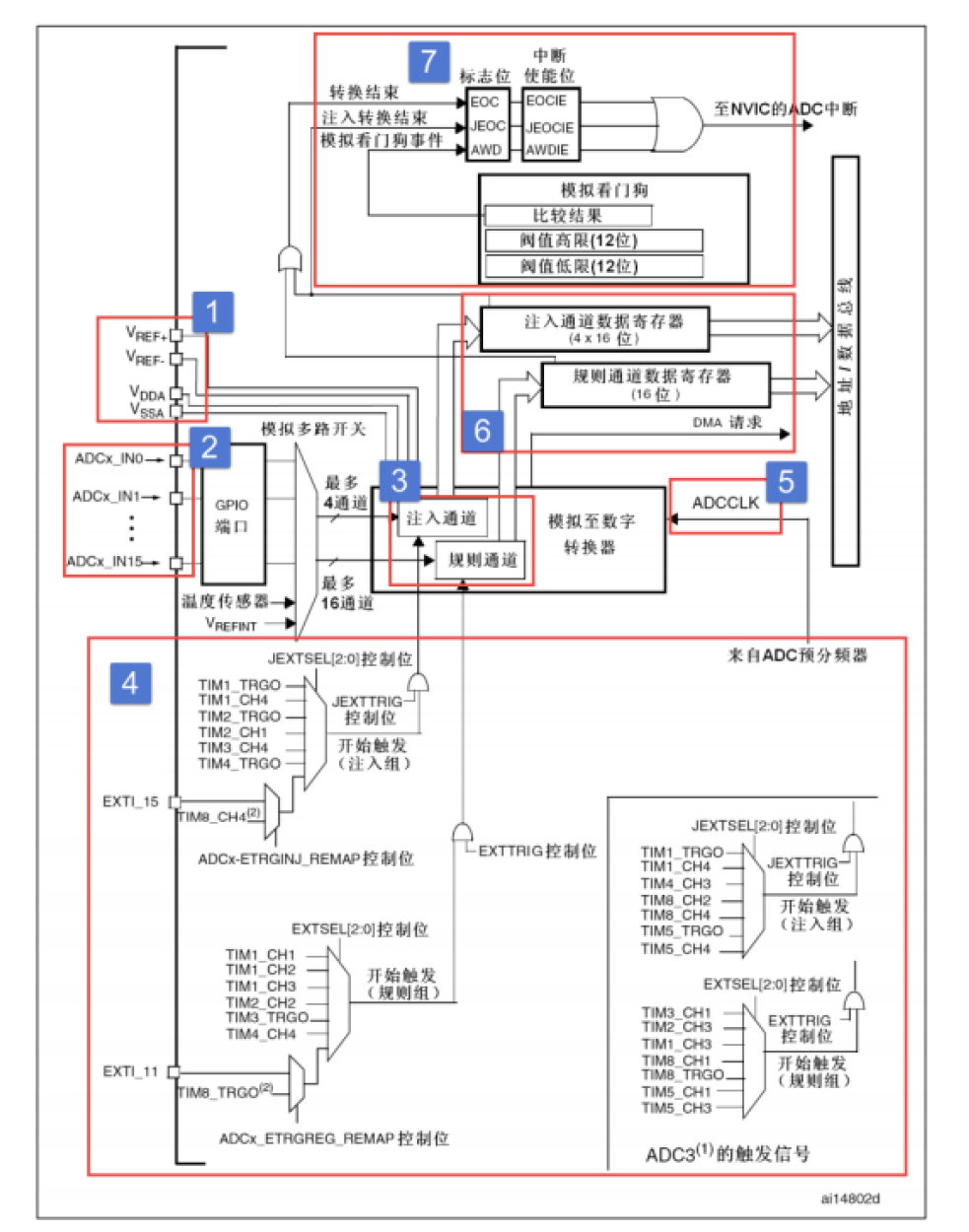 image-20230516174238337