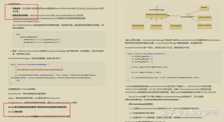 劲爆！出自字节大佬的Spring Security笔记，图文并茂，代码齐全