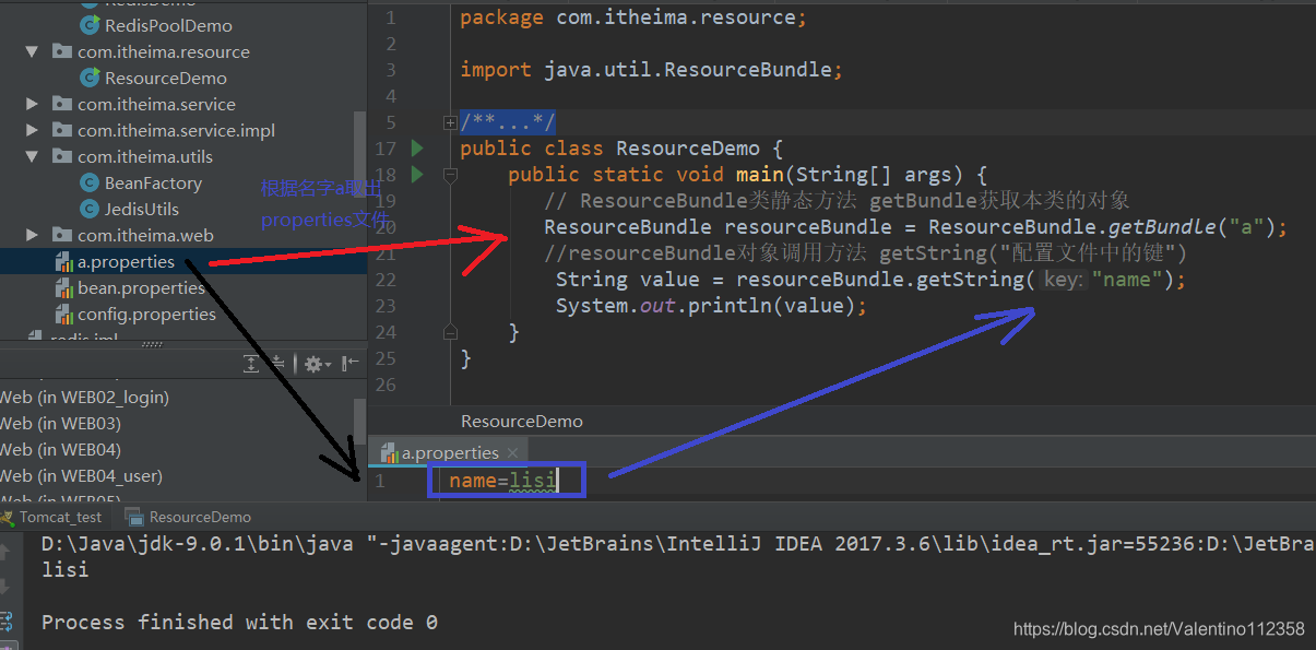 java.util.ResourceBundle_java.util.missingresource-CSDN博客