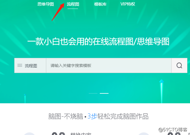 流程图绘制方法及工具介绍