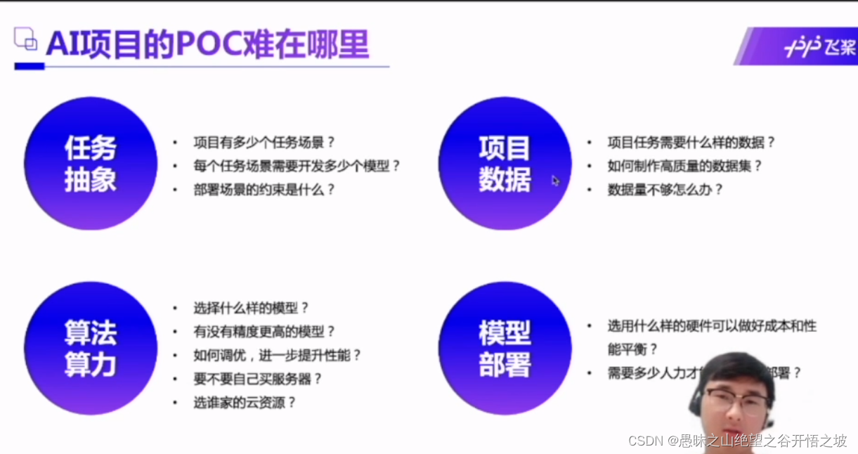 手把手POC，实现高精度AI业务模型_项目poc是什么-CSDN博客
