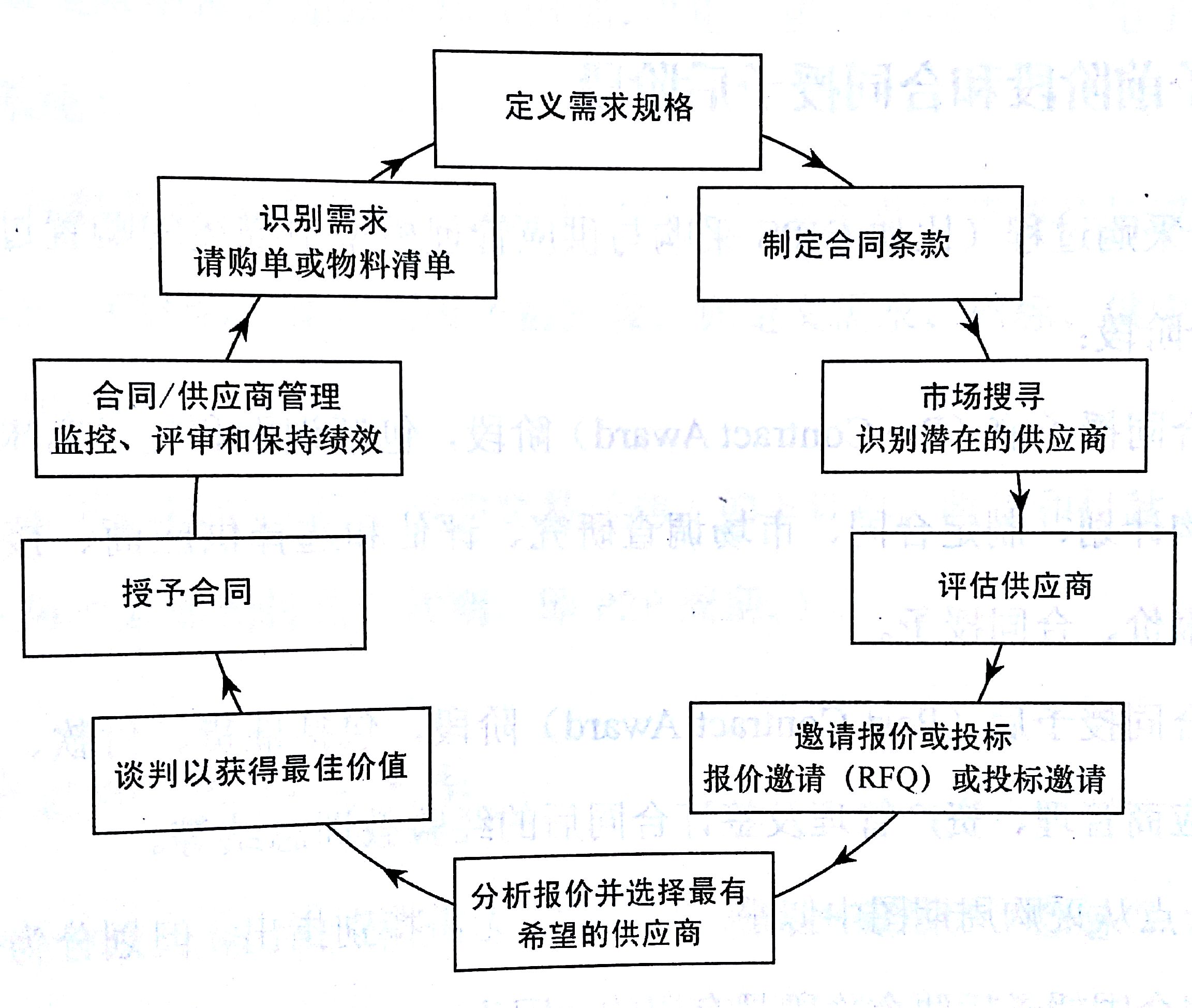 820384-20151010154219049-552224849.jpg