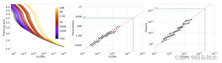 添加图片注释，不超过 140 字（可选）
