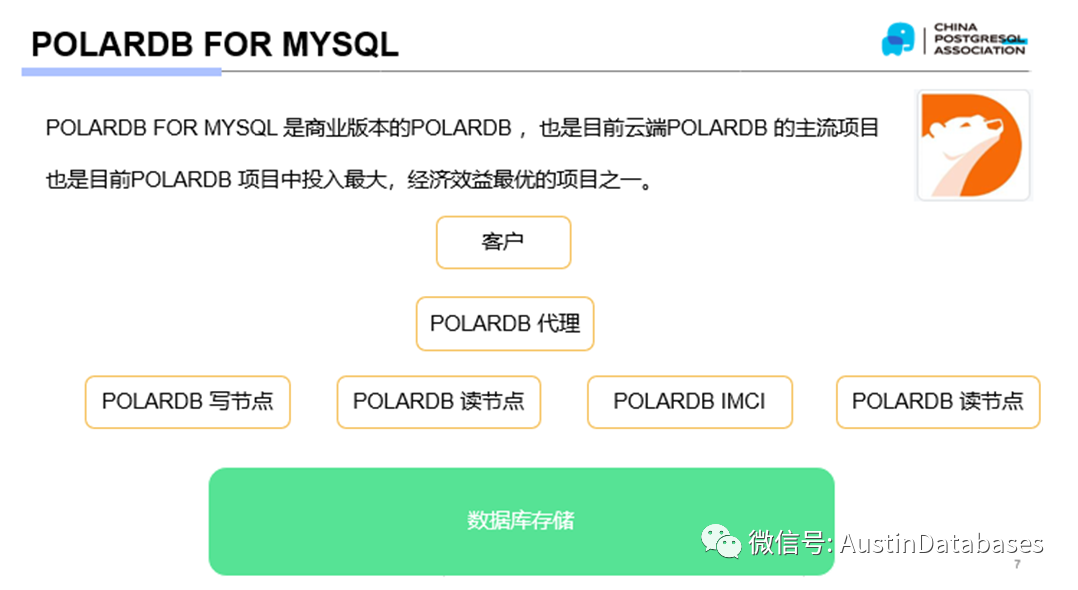 966decaa4130a41cacf072c9c819b802.png