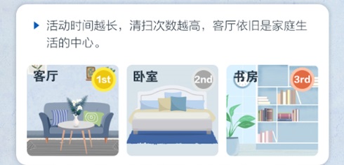科沃斯机器人发布首个智生活报告 全民迈入智能化清扫时代
