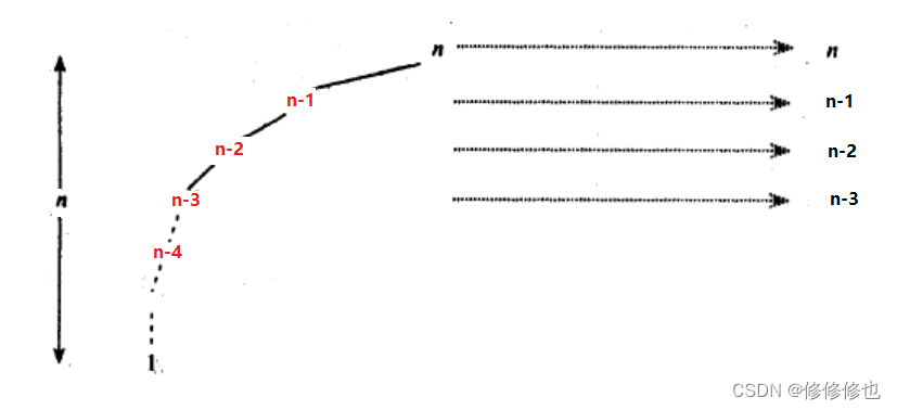 98f4511b7712ff8bcbcc57759eeeec3f.png