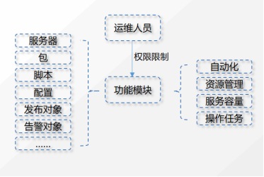 46283c65c0d9dc49e30420da35d62342.png