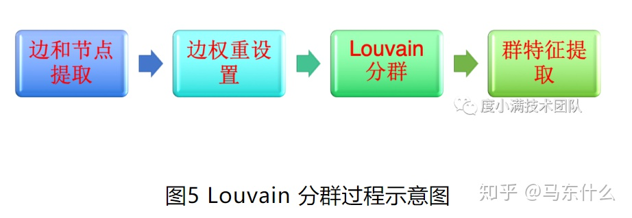 ff00bcc949c11a43bf65064b425f754e.png