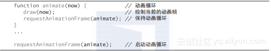 14420abfa1f729ae8e33dad6f7fdd772a0ef3de6