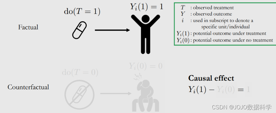 [外链图片转存失败,源站可能有防盗链机制,建议将图片保存下来直接上传(img-1LqFeAXO-1679910924367)(upload/image-20230327105031032.png)]