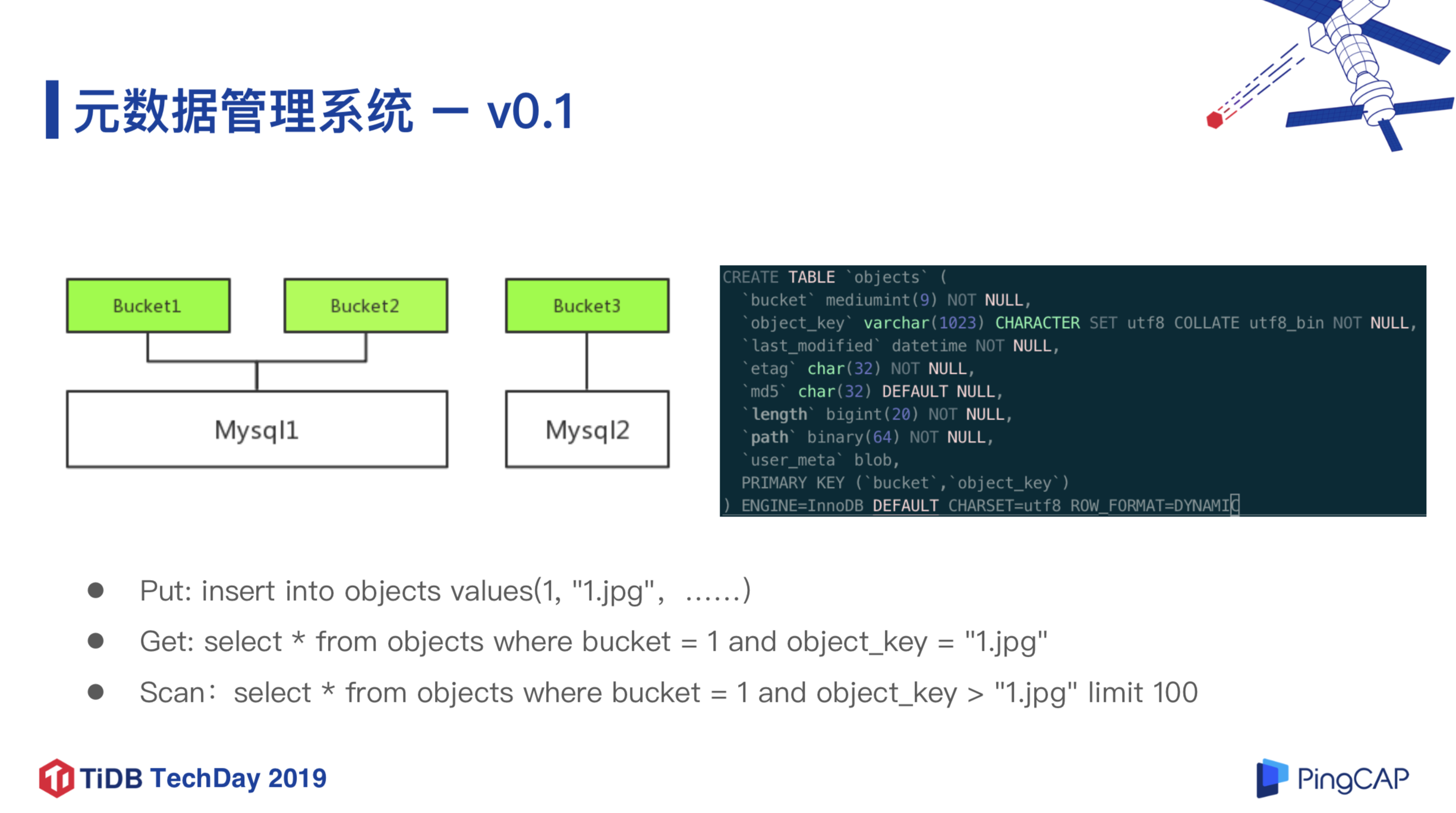 图 4 元数据管理系统 v1.0（1/4）