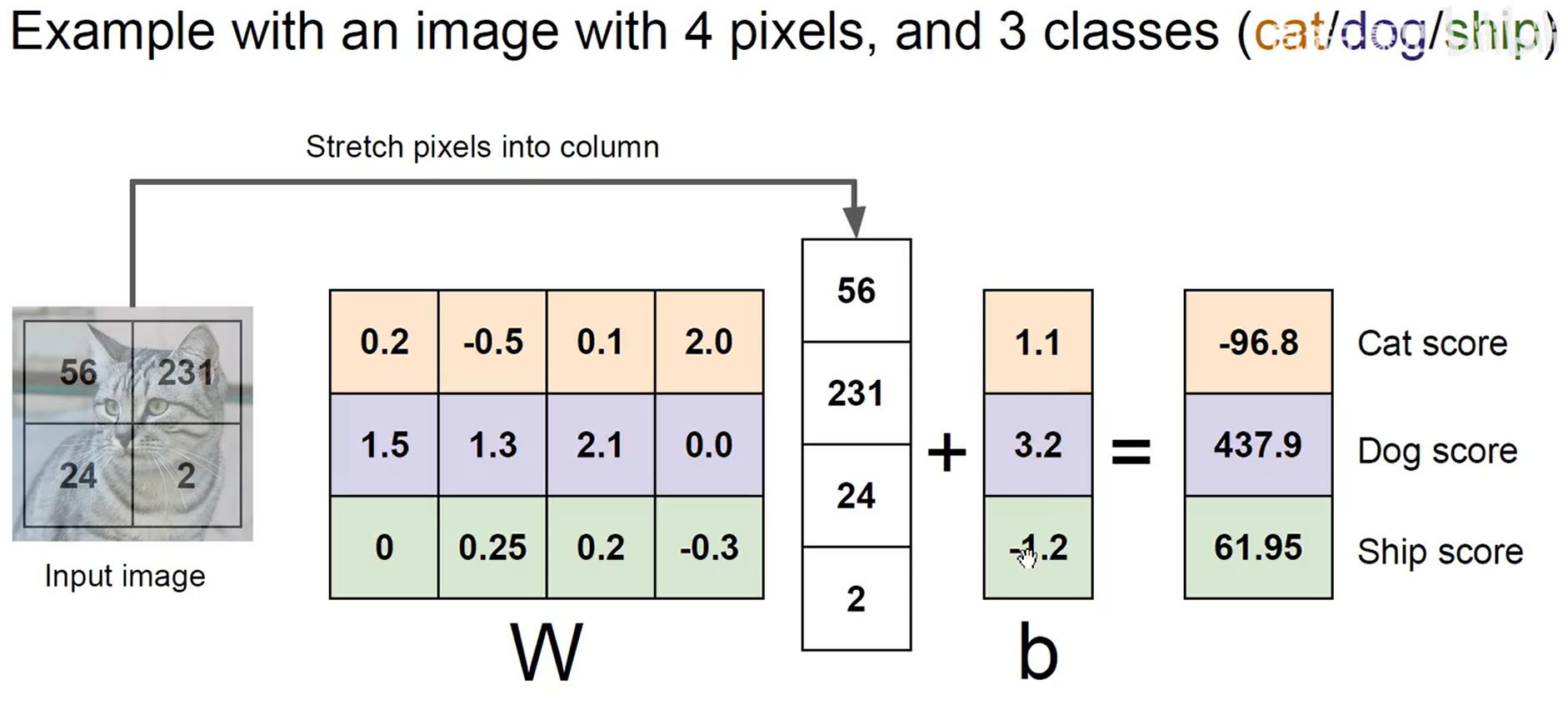 image-20211225105321566