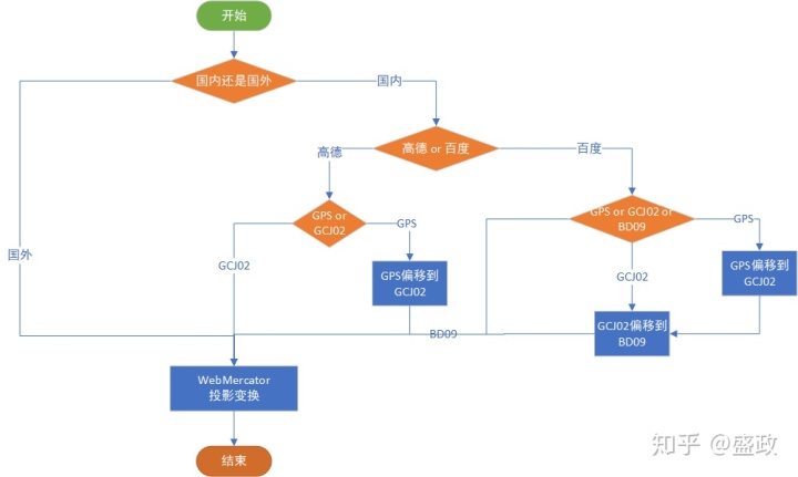 ad0cf85366a330e216e83145d1b01835.png