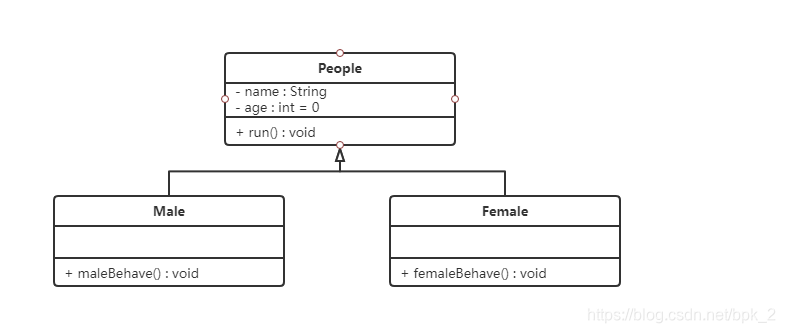 [外链图片转存失败,源站可能有防盗链机制,建议将图片保存下来直接上传(img-8hdW2QRt-1599126685243)(http://note.youdao.com/yws/res/2842/WEBRESOURCE987b8c91eda9e5b63bc080ca47099cd8)]