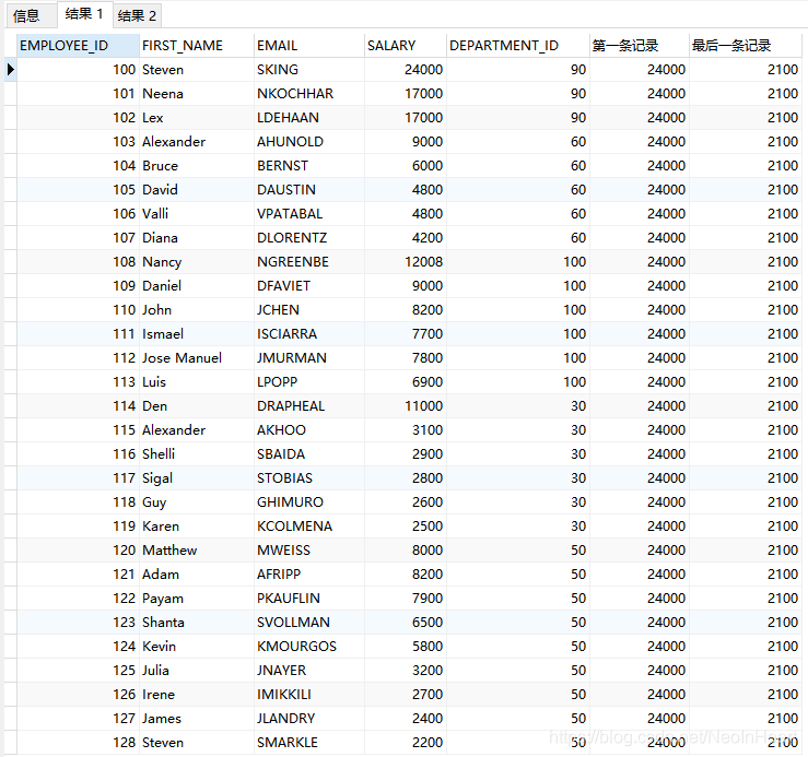 取集合内第一或最后一条