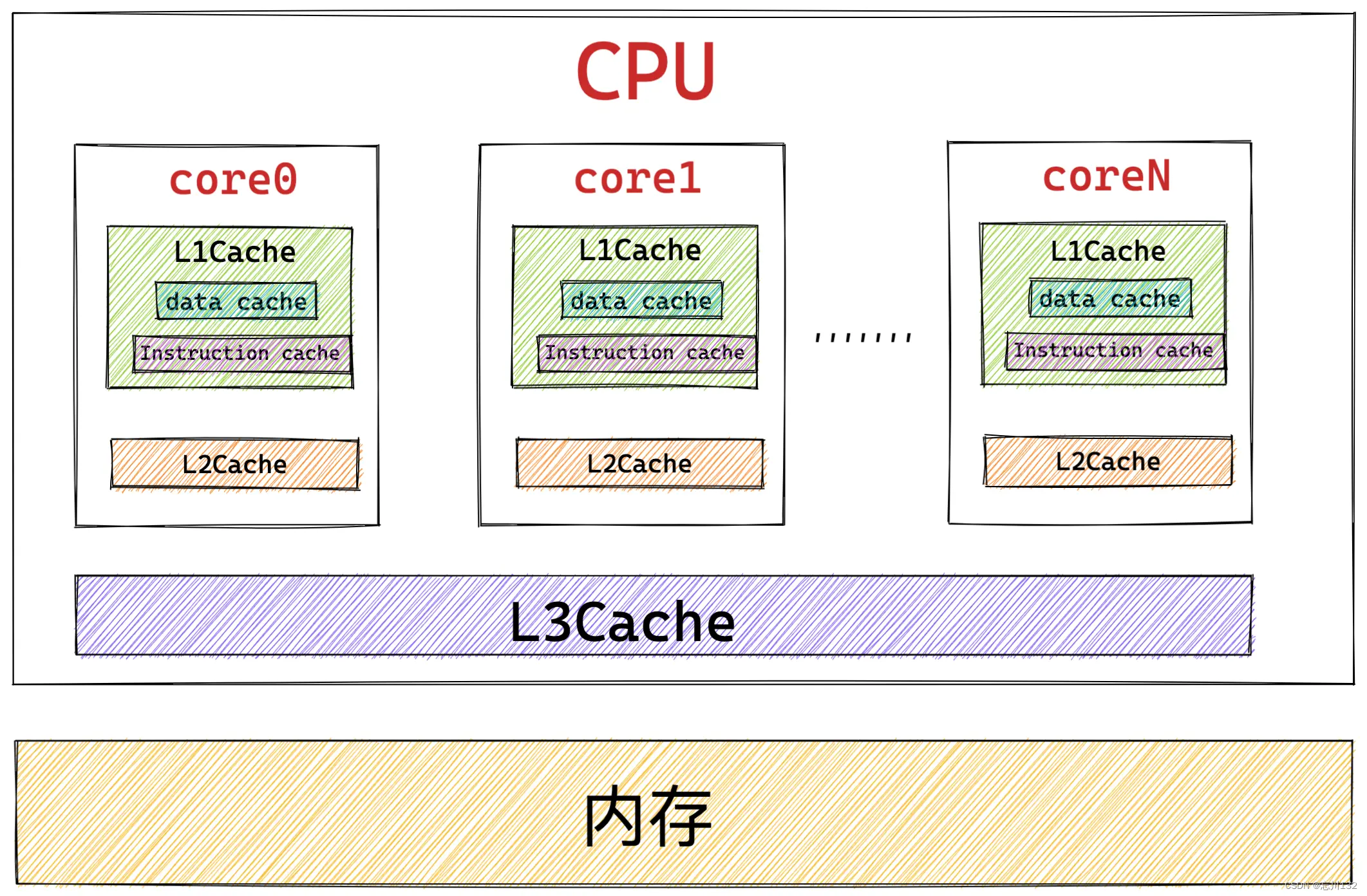 a0799f84e16b48e89b13c2ba50bf3d6a.png