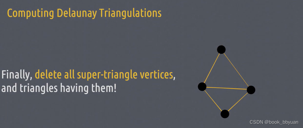 如何使用Matlab进行三角剖分（自定义函数实现delaunayTriangulation 使用Bowyer-Watson 算法 ...