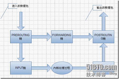 wps_clip_p_w_picpath-28430