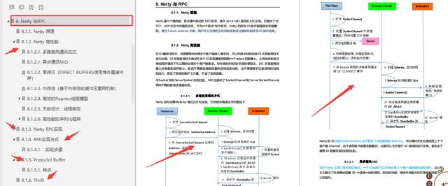 开发五年,靠滴滴D9推出1045页Java面试题,8家成功拿下5家offer