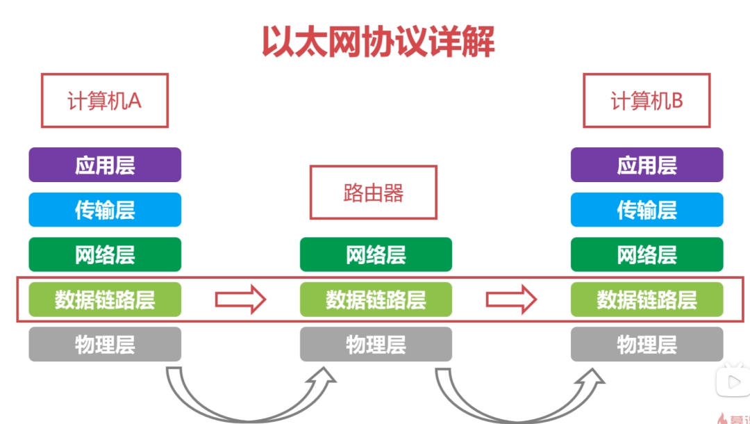 44d4e0dd49a09fc73213b0190e82ce31.png