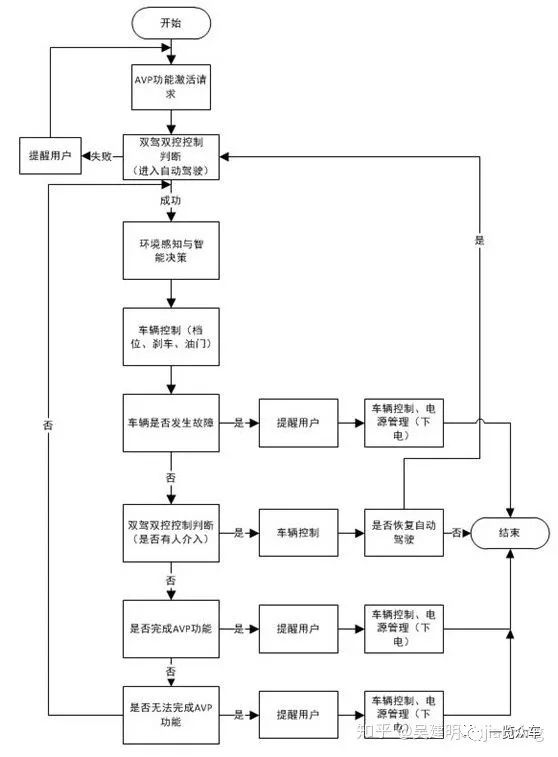 a5c971f936df7644e4460507546c85d0.png