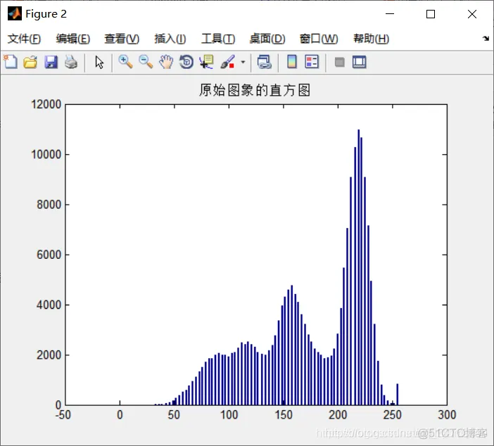 【缺陷检测】基于区域生长算法实现焊接孔隙缺陷检测matlab_区域生长算法_03