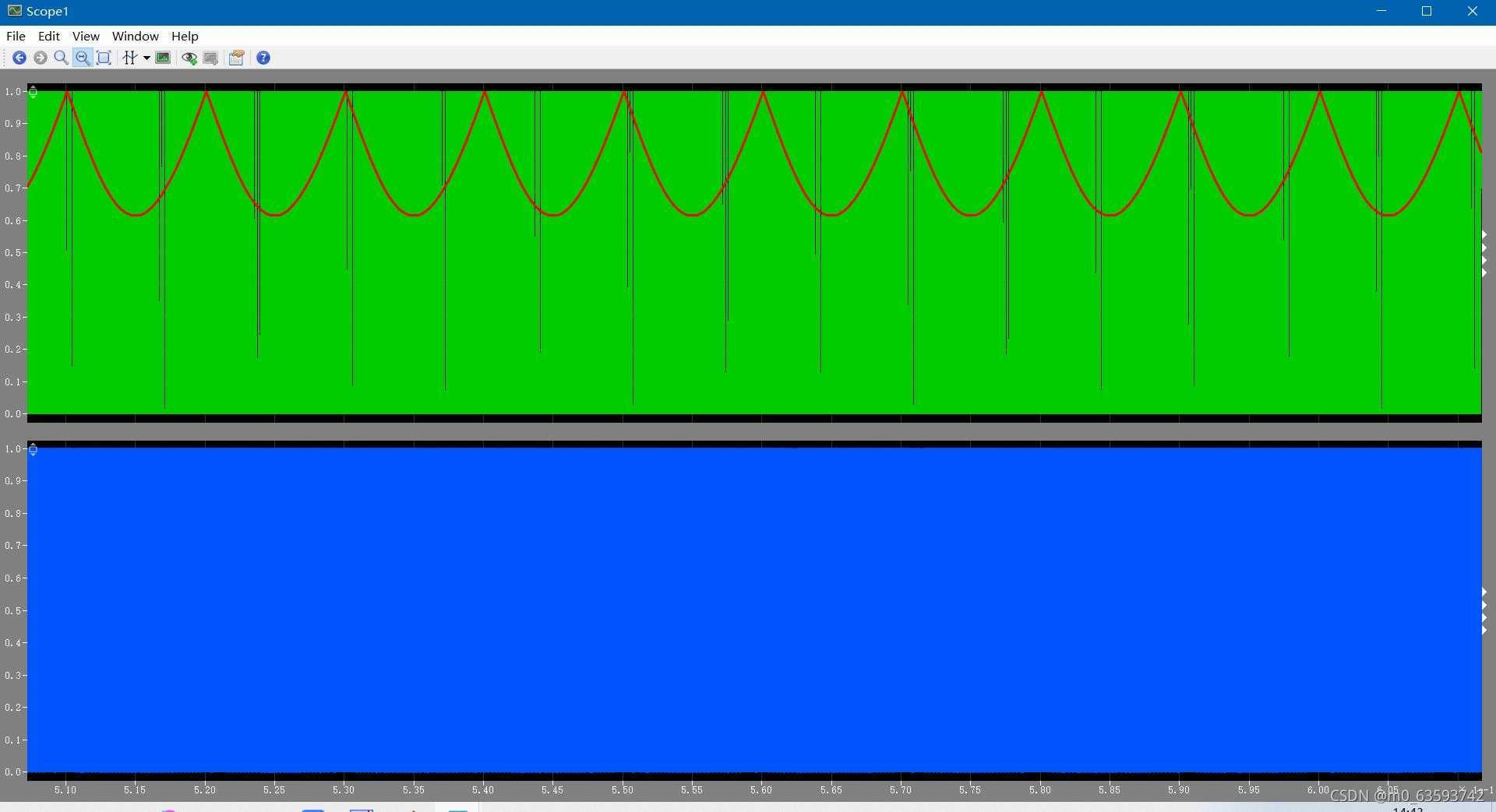 请添加图片描述