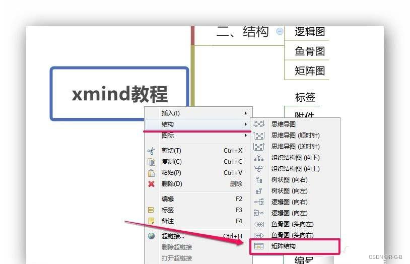 【xmind快速入门 】xmind怎么使用? xmind思维导图的绘制技巧插图13 在这里插入图片描述