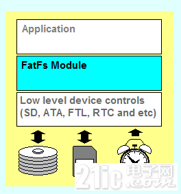 0917b0f57e4aff591c99fa8e288a4168