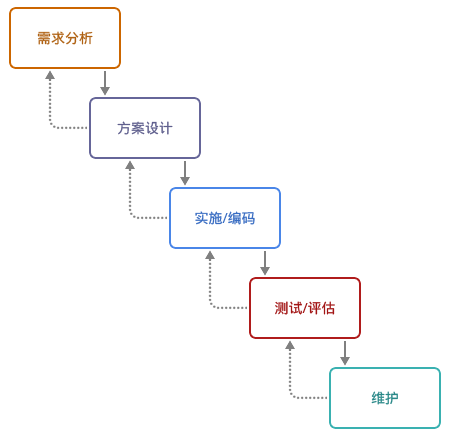 v2-0364ba44cea014a606cd0fc799dfc59a_hd.jpg