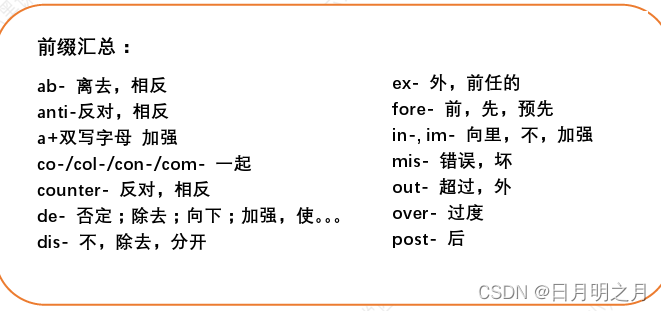 词根词缀基础_词根的构成是否还有规律,类似汉语的笔画-CSDN博客