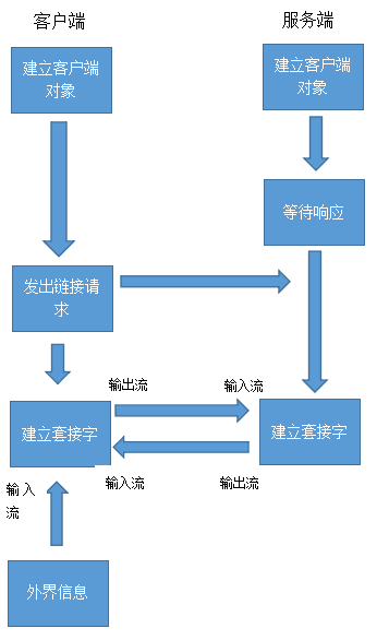 263eb1219f419b5eb3dff107f414a984.png