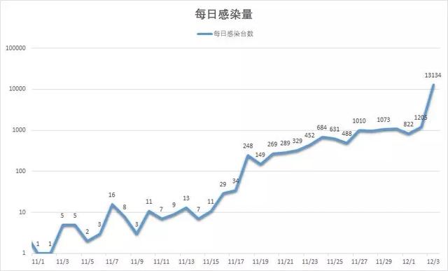 微信勒索病毒爆发，“易语言”发明人发声：不要给易语言贴标签