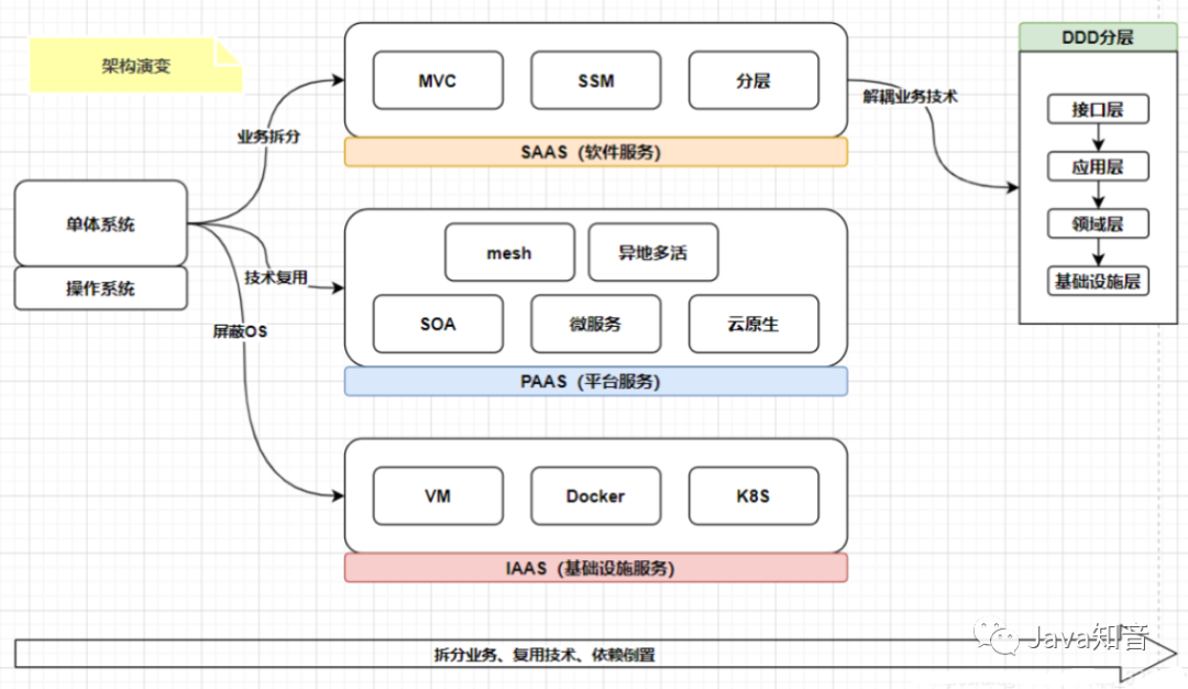 dac3a2d2bf97b0c554750ebede3044d3.png