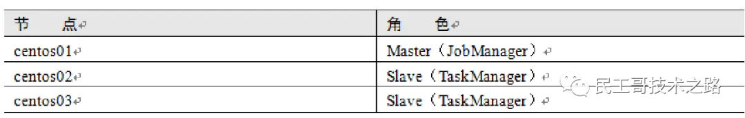 a3203766064d096f496a070fa5f30e17.png