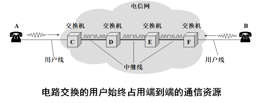 image-20210816110127922