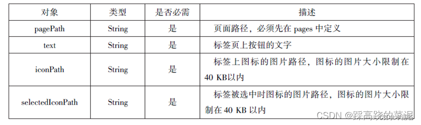 微信小程序开发与运营总结