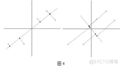 【图像识别】基于主成分分析算法实现人脸二维码识别_matlab_12