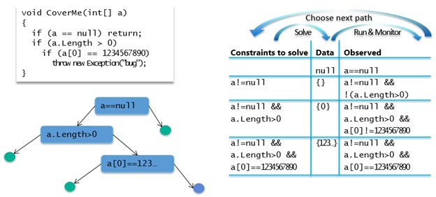 604422-20180205224640482-1185785171.jpg