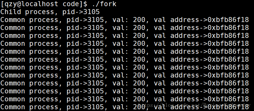 vfork