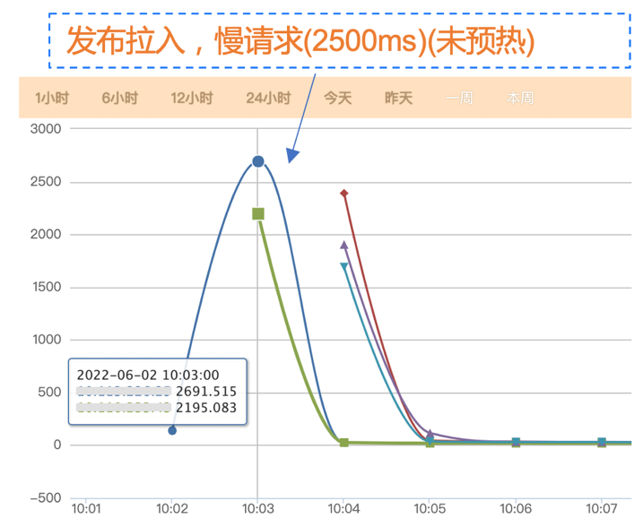120c29a87c2210318132ab45d2c27525.png