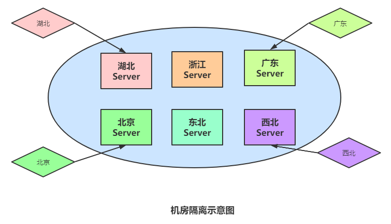 b54cb6ffe910ec50aec94c0c4d7802aa.png