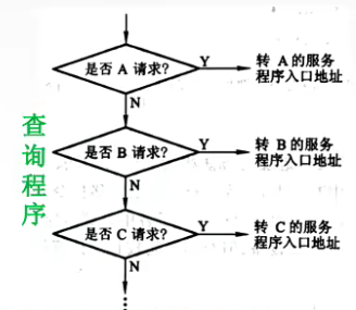 image-20230702134521449