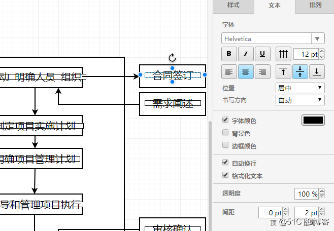 轻松绘制流程图攻略