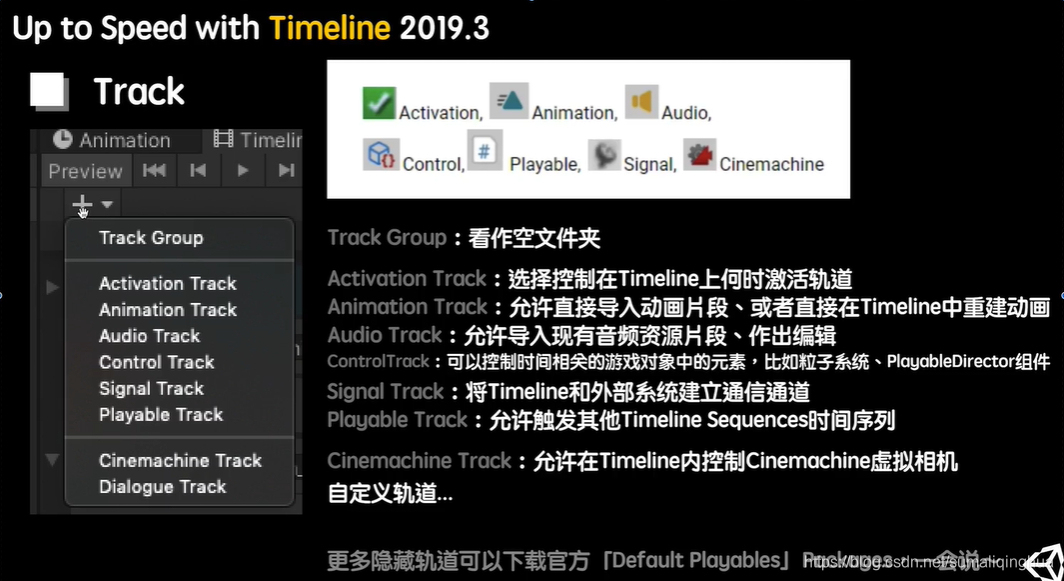 通过实际案例演示学习Timeline官方教程笔记_timeline后接短暂黑屏淡入的效果-CSDN博客