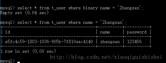 binary关键字