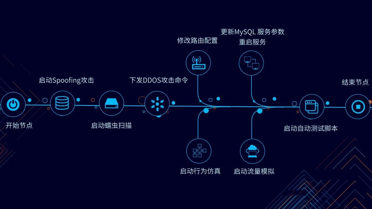 https://i-blog.csdnimg.cn/blog_migrate/997e6552161a81ddf37777dd531addcd.png