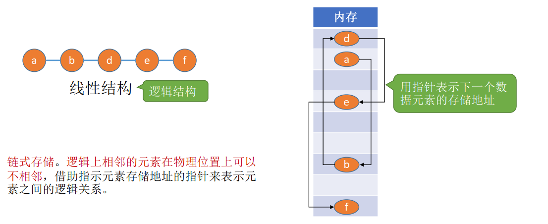 image-20220503194210287