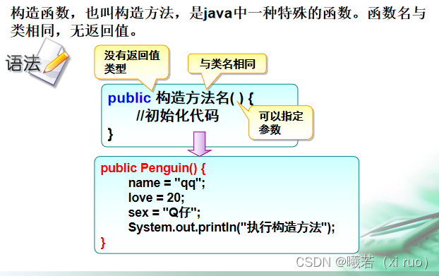 JAVA基础之构造函数，this