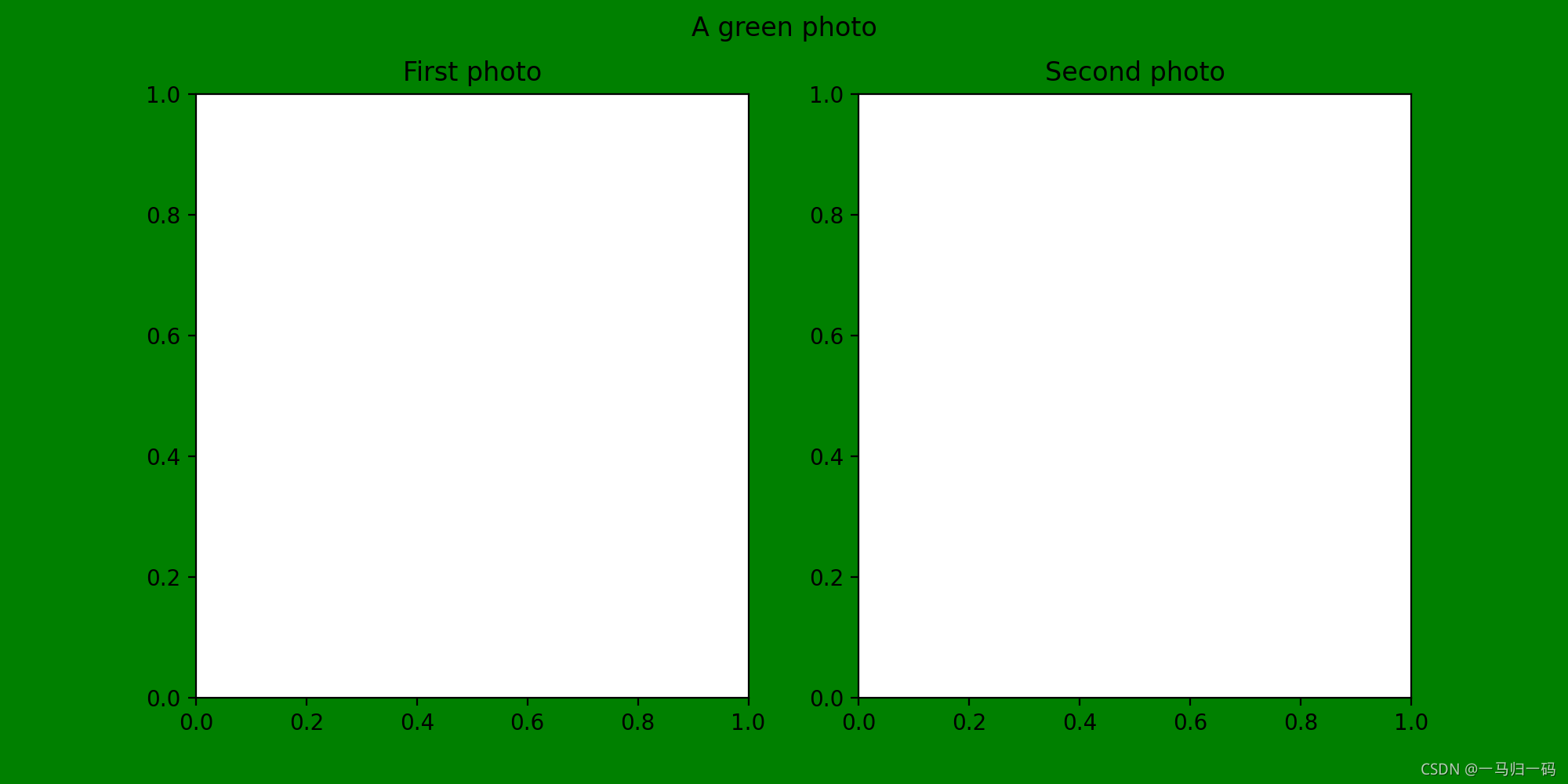 Python 绘图库 Matplotlib_plt.subplot(3,2,1,projection='polar')-CSDN博客